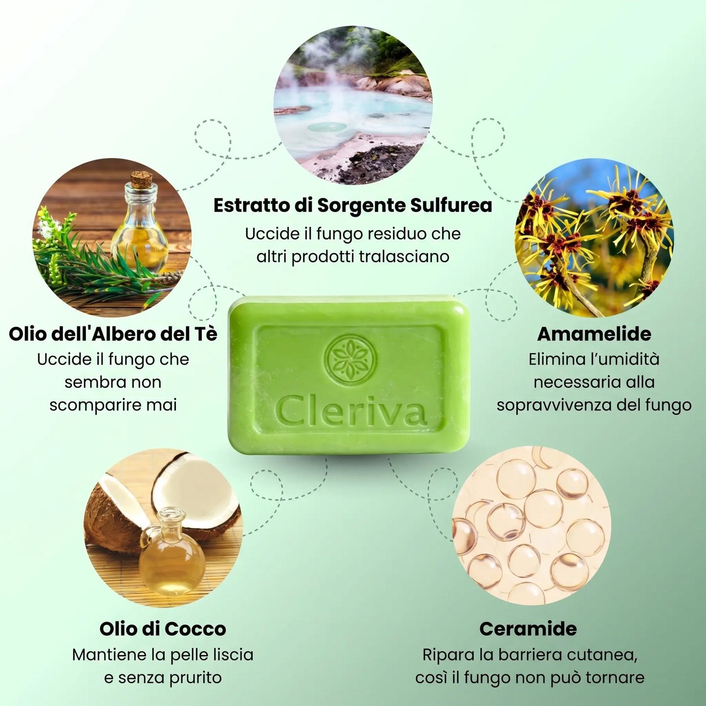 Cleriva Sapone Antifungino®